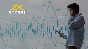 Exness Your Gateway to Forex Trading Success Exness Your Gateway to Forex Trading Success